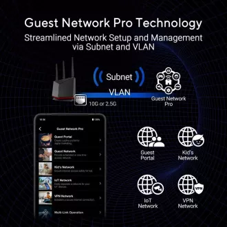ASUS Router RT-BE86U, Herní WiFi7 Router, AiMesh, 2xWAN, 3xLAN, 1xUSB 3.2 ASUS Router RT-BE86U, Herní WiFi7 Router, AiMesh, 2xWAN, 3xLAN, 1xUSB 3.2