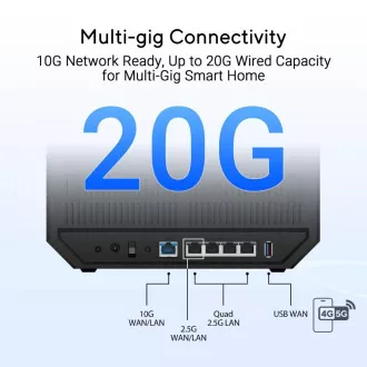 ASUS Router RT-BE92U, WiFi7 Router, AiMesh, 2x WAN, 3x LAN, 1x USB 3.2