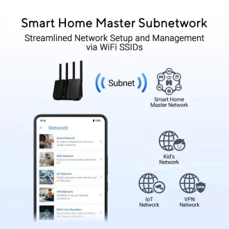 ASUS Router RT-BE92U, WiFi7 Router, AiMesh, 2x WAN, 3x LAN, 1x USB 3.2