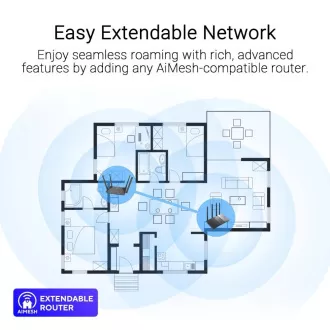 ASUS RT-AX52 Pro (AX3000) Router, Dual Band WiFi 6, Extendable Router ASUS RT-AX52 Pro (AX3000) Router, Dual Band WiFi 6, Extendable Router