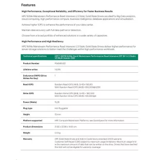 HPE 7.68TB NVMe Gen4 Mainstream Performance Read Intensive SFF BC U.3 Static V2 Multi Vendor SSD (6200/3870MBis)