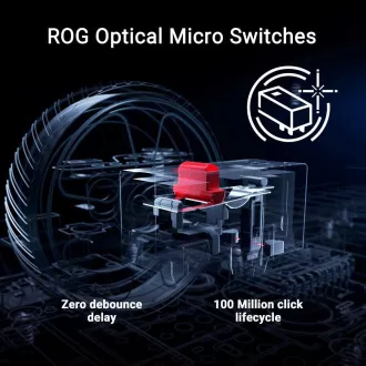ASUS myš ROG Keris II Ace, bezdrátová herní myš, bílá ASUS myš ROG Keris II Ace, bezdrátová herní myš, bílá