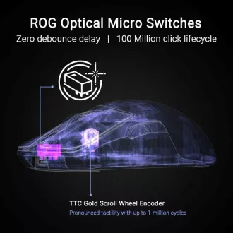 ASUS Herní myš ROG Harpe Ace Extreme, Bezdrátová BT, RF 2.4GHz, černá ASUS Herní myš ROG Harpe Ace Extreme, Bezdrátová BT, RF 2.4GHz, černá