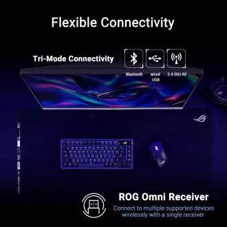 ASUS myš ROG Keris II Origin, bezdrátová herní myš, černá ASUS myš ROG Keris II Origin, bezdrátová herní myš, černá