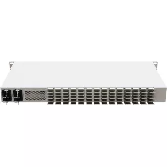 MikroTik Cloud Router Switch CRS326-4C+20G+2Q+RM MikroTik Cloud Router Switch CRS326-4C+20G+2Q+RM
