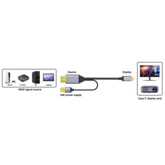 PREMIUMCORD Adaptér HDMI 2.0 na USB-C, 4K@60Hz, 2m PREMIUMCORD Adaptér HDMI 2.0 na USB-C, 4K@60Hz, 2m