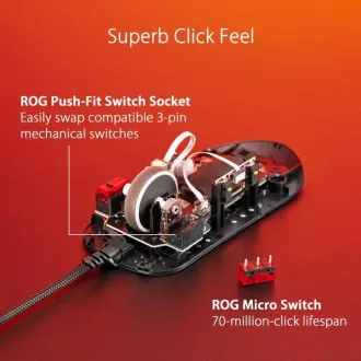 ASUS myš ROG STRIX IMPACT III, černá ASUS myš ROG STRIX IMPACT III, černá
