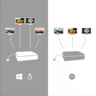 i-tec USB-C Quattro Display Docking Station s Power Delivery 85 W
