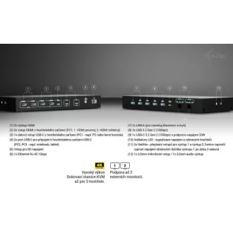i-tec USB-C KVM Docking station for 3 Hosts, Dual Display, Power Delivery 1x 92W/2x 65W i-tec USB-C KVM Docking station for 3 Hosts, Dual Display, Power Delivery 1x 92W/2x 65W