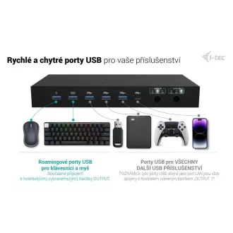 i-tec USB-C KVM Docking station for 3 Hosts, Dual Display, Power Delivery 1x 92W/2x 65W i-tec USB-C KVM Docking station for 3 Hosts, Dual Display, Power Delivery 1x 92W/2x 65W