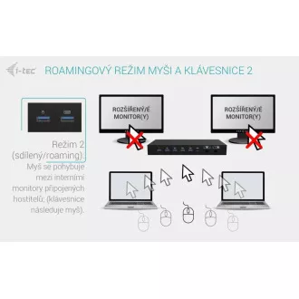 i-tec USB-C KVM Docking station for 3 Hosts, Dual Display, Power Delivery 1x 92W/2x 65W i-tec USB-C KVM Docking station for 3 Hosts, Dual Display, Power Delivery 1x 92W/2x 65W