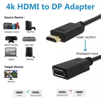 PREMIUMCORD adaptér HDMI to DisplayPort s napájením PREMIUMCORD adaptér HDMI to DisplayPort s napájením