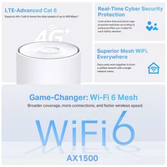 TP-Link Deco Deco X10-4G(1-pack) WiFi6 Mesh (AX1500, 2, 4GHz/5GHz, 3xGbELAN/WAN, 3G, 4G LTE, 1xnanoSIM)