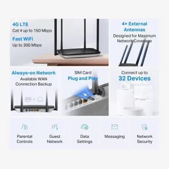 MERCUSYS MB115-4G WiFi4 router (N300, 4G LTE, 2, 4GHz, 1x100Mb/s LAN/WAN, 3x100Mb/s LAN, 1xnanoSIM) MERCUSYS MB115-4G WiFi4 router (N300, 4G LTE, 2, 4GHz, 1x100Mb/s LAN/WAN, 3x100Mb/s LAN, 1xnanoSIM)