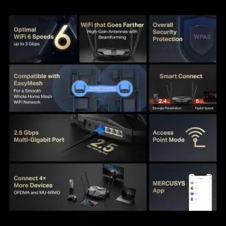 MERCUSYS MR85X WiFi6 router (AX3000, 2, 4GHz/5GHz, 3xGbELAN, 1x2, 5GbEWAN) MERCUSYS MR85X WiFi6 router (AX3000, 2, 4GHz/5GHz, 3xGbELAN, 1x2, 5GbEWAN)