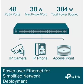 TP-Link OMADA JetStream switch TL-SG3452P (48xGbE, 4xSFP, 48x PoE+, 384W, 2xconsole) TP-Link OMADA JetStream switch TL-SG3452P (48xGbE, 4xSFP, 48x PoE+, 384W, 2xconsole)