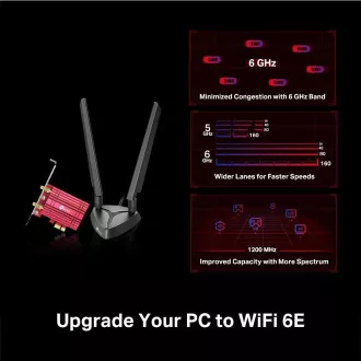 TP-Link Archer TXE75E WiFi6E PCIe adapter (AXE5400, 2, 4GHz/5GHz/6GHz, Bluetooth5.2) TP-Link Archer TXE75E WiFi6E PCIe adapter (AXE5400, 2, 4GHz/5GHz/6GHz, Bluetooth5.2)