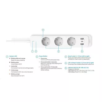 TP-Link Tapo P300(EU) chytrý WiFi prodlužovací kabel (3x230V, 2xUSB-A, 1xUSB-C, 2300W, 10A, 2, 4 GHz, BT) TP-Link Tapo P300(EU) chytrý WiFi prodlužovací kabel (3x230V, 2xUSB-A, 1xUSB-C, 2300W, 10A, 2, 4 GHz, BT)