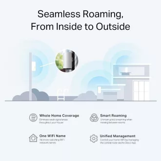 TP-Link Deco X50-Outdoor (1-pack) WiFi6 Mesh (AX3000, 2, 4GHz/5GHz, 2xGbELAN/WAN) TP-Link Deco X50-Outdoor (1-pack) WiFi6 Mesh (AX3000, 2, 4GHz/5GHz, 2xGbELAN/WAN)