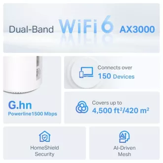 TP-Link Deco PX50(2-pack) WiFi6 Powerline Mesh (AX3000, 2, 4GHz/5GHz, 3xGbELAN/WAN) TP-Link Deco PX50(2-pack) WiFi6 Powerline Mesh (AX3000, 2, 4GHz/5GHz, 3xGbELAN/WAN)