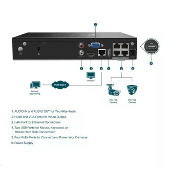 TP-Link VIGI NVR1004H-4P, videorekordér, 4 channels, 4xPoE, 1xSATA, 1x100Mb/s LAN, 2xUSB2.0, 1xHDMI, 1xVGA TP-Link VIGI NVR1004H-4P, videorekordér, 4 channels, 4xPoE, 1xSATA, 1x100Mb/s LAN, 2xUSB2.0, 1xHDMI, 1xVGA