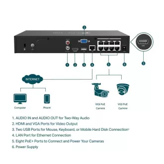 TP-Link VIGI NVR1008H-8P, videorekordér, 8 channels, 8xPoE, 1x100Mb/s LAN, 1xVGA, 1xHDMI, 2xUSB2.0