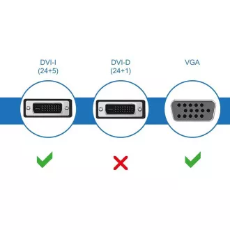 PremiumCord DVI adaptér DVI24+5M - VGA 15F
