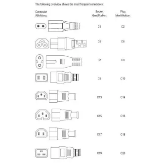 PremiumCord kabel síťový 230V k magnetofonu 3m PremiumCord kabel síťový 230V k magnetofonu 3m