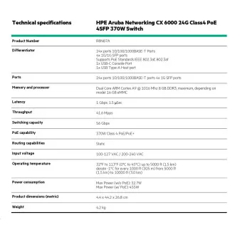 HPE Aruba Networking CX 6000 24G Class4 PoE 4SFP 370W Switch RENEW R8N87A HPE Aruba Networking CX 6000 24G Class4 PoE 4SFP 370W Switch RENEW R8N87A