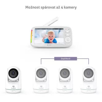 TrueLife NannyCam R5 - digitální video chůvička TrueLife NannyCam R5 - digitální video chůvička