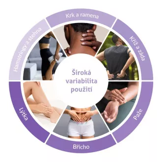TrueLife RelaxBack B6 Charge - masážní límec s dobíjecí baterií TrueLife RelaxBack B6 Charge - masážní límec s dobíjecí baterií