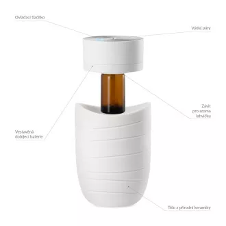 TrueLife AIR Diffuser WL5 TrueLife AIR Diffuser WL5