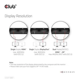 Club 3D Dokovací stanice USB-C 8v1, 1xDP, 1xHDMI, 1xUSB-C PD100W, 2xUSB, čtečka SD karet, šedá Club 3D Dokovací stanice USB-C 8v1, 1xDP, 1xHDMI, 1xUSB-C PD100W, 2xUSB, čtečka SD karet, šedá