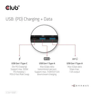 Club 3D Dokovací stanice USB-C 8v1, 1xDP, 1xHDMI, 1xUSB-C PD100W, 2xUSB, čtečka SD karet, šedá Club 3D Dokovací stanice USB-C 8v1, 1xDP, 1xHDMI, 1xUSB-C PD100W, 2xUSB, čtečka SD karet, šedá