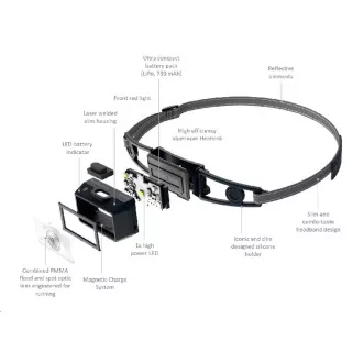 Ledlenser NEO1R běžecká čelovka, černo-šedá Ledlenser NEO1R běžecká čelovka, černo-šedá