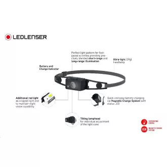 Ledlenser NEO1R běžecká čelovka, černo-modrá Ledlenser NEO1R běžecká čelovka, černo-modrá