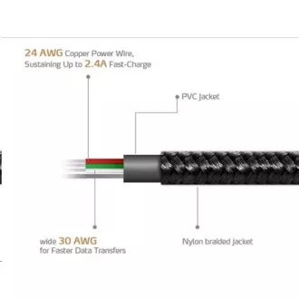 ADATA Micro USB kabel - USB A 2.0, 100cm, černý ADATA Micro USB kabel - USB A 2.0, 100cm, černý