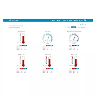 SWS 9898 WiFi METEOSTANICE PROF. SENCOR SWS 9898 WiFi METEOSTANICE PROF. SENCOR