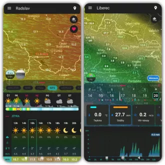 SWS 12500 WiFi METEOSTANICE PRO. SENCOR SWS 12500 WiFi METEOSTANICE PRO. SENCOR