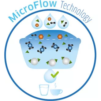 MAXTRA+ PO NÁHRADNÍ FILTR BRITA MAXTRA+ PO NÁHRADNÍ FILTR BRITA