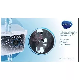 MARELLA COOL FILTRAČNÍ KONVICE BRITA MARELLA COOL FILTRAČNÍ KONVICE BRITA