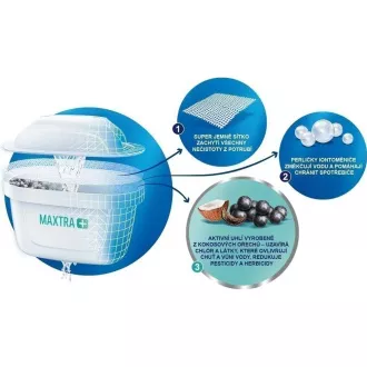MAXTRA+ PO NÁHRADNÍ FILTR 6KS BRITA MAXTRA+ PO NÁHRADNÍ FILTR 6KS BRITA
