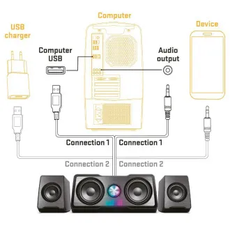 YSP 215 BK Desktop Speaker System YENKEE YSP 215 BK Desktop Speaker System YENKEE
