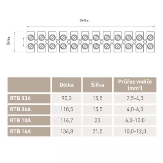 RTB 03A svorkovnice 4mm 3A 10ks RETLUX RTB 03A svorkovnice 4mm 3A 10ks RETLUX