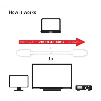 Club3D Adaptér USB 3.1 typ C na DisplayPort 1.2 4K60Hz UHD 1, 2m (M/M)