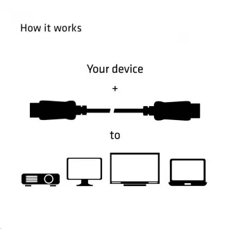 Club3D Kabel certifikovaný DisplayPort 1.2, 4K60Hz UHD (M/M), 3m, 30 AWG Club3D Kabel certifikovaný DisplayPort 1.2, 4K60Hz UHD (M/M), 3m, 30 AWG