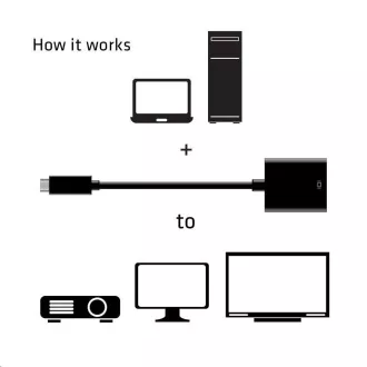 Club3D Adaptér aktivní USB 3.1 typ C na HDMI 2.0 UHD 4K60Hz HDR, 17cm Club3D Adaptér aktivní USB 3.1 typ C na HDMI 2.0 UHD 4K60Hz HDR, 17cm