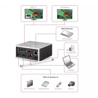 Club3D Dokovací stanice USB-A 8v1, 1xHDMI, 1xDVI, 4xUSB, 1xRJ45, 1x3.5mm, šedá