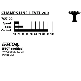 DONIC Pálka na stolní tenis CHAMPS LINE 200 FSC DONIC Pálka na stolní tenis CHAMPS LINE 200 FSC