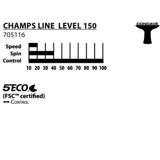 DONIC Pálka na stolní tenis CHAMPS LINE 150 FSC DONIC Pálka na stolní tenis CHAMPS LINE 150 FSC